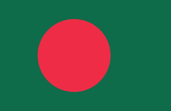 Country - Bangladesh